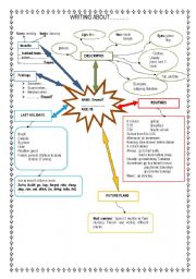 English Worksheet: WRITING WEB