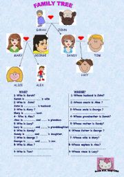 English Worksheet: who-whose with family tree