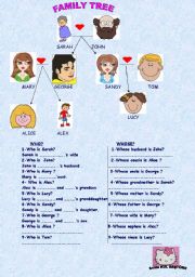 English Worksheet: who-whose with family tree
