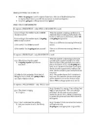 English worksheet: FUTURE TENSES