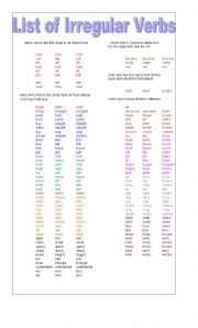 List of Irregular Verbs