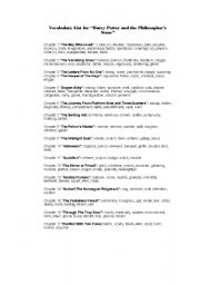 English worksheet: Harry Potter Vocabulary List