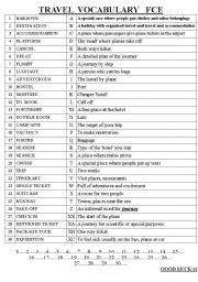 English Worksheet: TRAVEL VOCABULARY   FCE