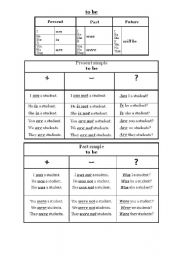 English worksheet: the verb To Be