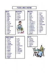 English Worksheet: Food and drink