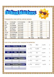 Ordinal numbers