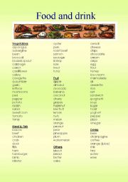 Food and drink vocabulary