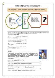 English Worksheet: Past simple wh- questions