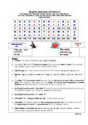 English Worksheet: English Alphabet