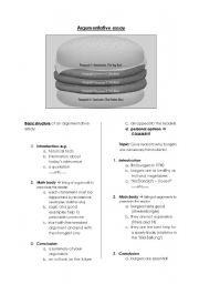 How to write an argumentative essay