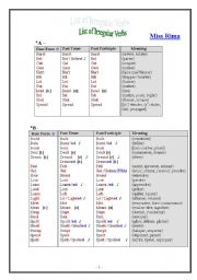 Irreegular Verbs