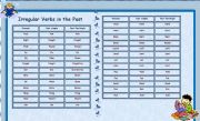 English Worksheet: second set. 2 / 3 list of verbs past simple/participle + exercises