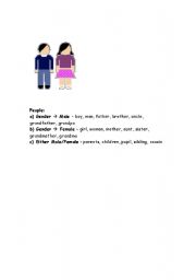 English worksheet: Gender (Nouns for Male and Female)