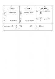 English Worksheet: Present Simple