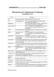 English Worksheet: ICT Vocabulary List