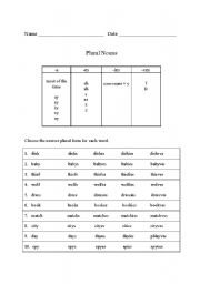 English Worksheet: Plural Nouns