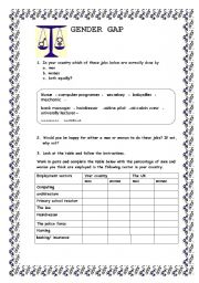 English Worksheet: Gender Gap