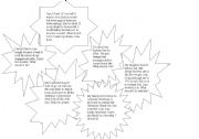 English Worksheet: What should I do?