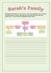 English worksheet: Write about Sarahs Family