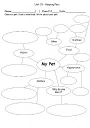 English Worksheet: My pet