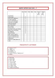 English Worksheet: HOW OFTEN DO YOU...?