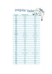 English Worksheet: Irregular Verbs list + Practice
