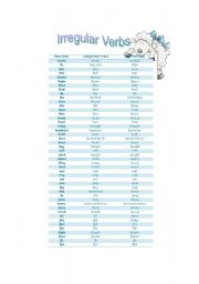 English worksheet: Irregular Verbs list + Practice