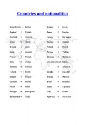 English worksheet: Countries and nationalities