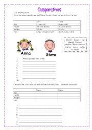 English Worksheet: Comparatives
