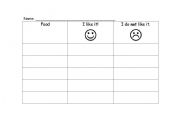 English Worksheet: Foods -- Likes and Dislikes