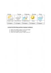 English Worksheet: weather forcast