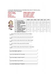 English Worksheet: frequency