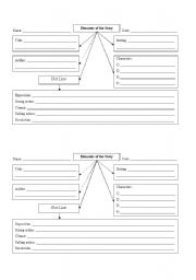 English worksheet: Elements of the Story Exercise