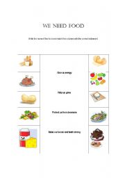 English worksheet: We need food