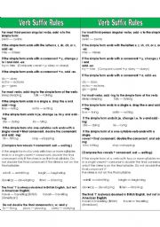 Verb Suffix Rules Bookmarks/Reference Cards 