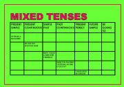 English worksheet: MIXED TENSES