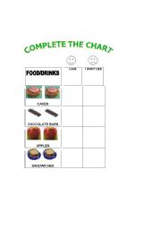 English worksheet: FOOD CHART