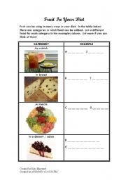 English Worksheet: Fruit In Your Diet