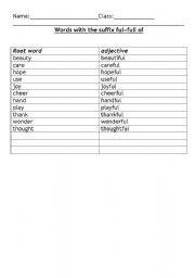 English worksheet: Words with the suffix ful