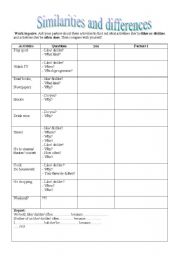 English worksheet: similarities and differences