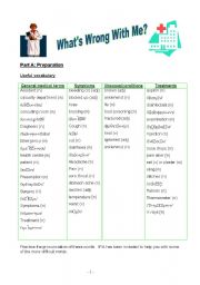 English Worksheet: What´s Wrong With Me?