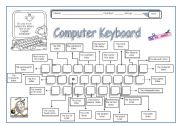 English Worksheet: Computer Keyboard - Ordinal numbers