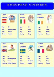 English Worksheet: EUROPEAN CITIZENS