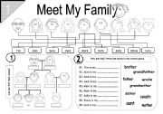 English Worksheet: Meet My Family