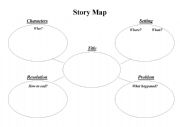 English Worksheet: Story Map