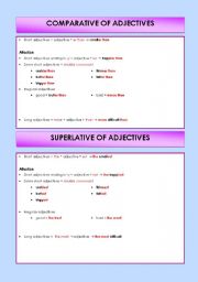 Comparative and Superlative