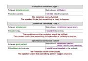 English worksheet: conditionals