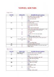 English Worksheet: Pronunciation: vowel sounds