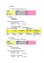 English worksheet: Verb to be, do, have