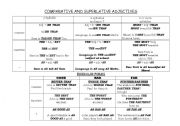 English Worksheet: Comparatives and superlatives briefly